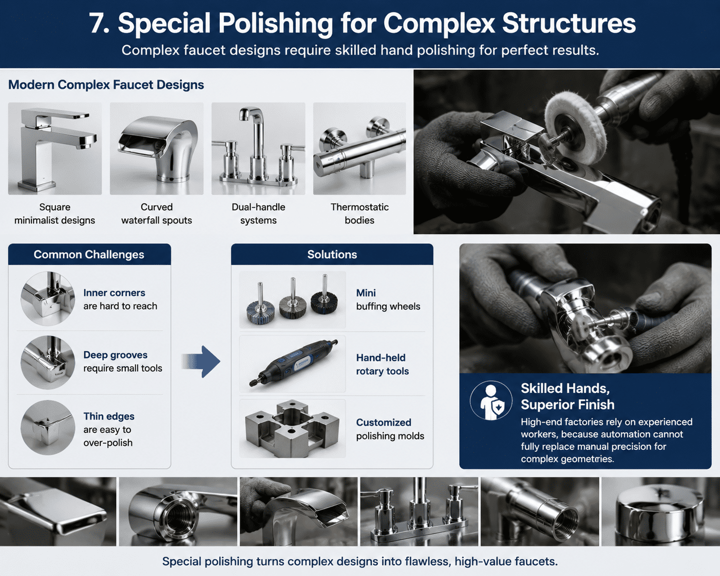 Faucet Polishing Process Guide: How High-Quality Surface Finishing Is Achieved Faucet Polishing Process Guide: How High-Quality Surface Finishing Is Achieved